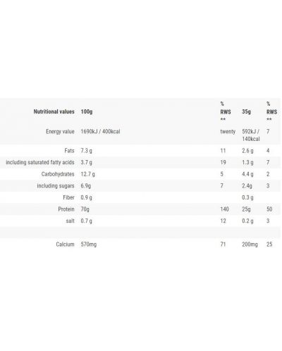 MyoFusion Advanced, бисквита с крем, 1.81 kg, Gaspari Nutrition - 2