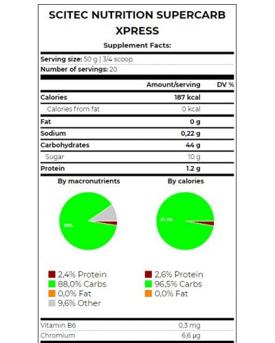 Super Carb Xpress, чай от малини, 1000 g, Scitec Nutrition - 2