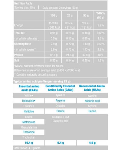 Iso Whey Zero, ванилия и канела, 908 g, BioTech USA - 2