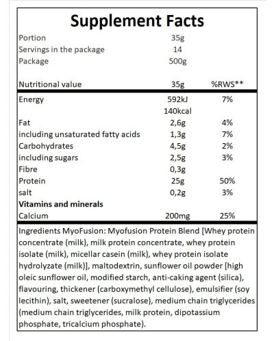 MyoFusion Advanced, ванилия, 500 g, Gaspari Nutrition - 2