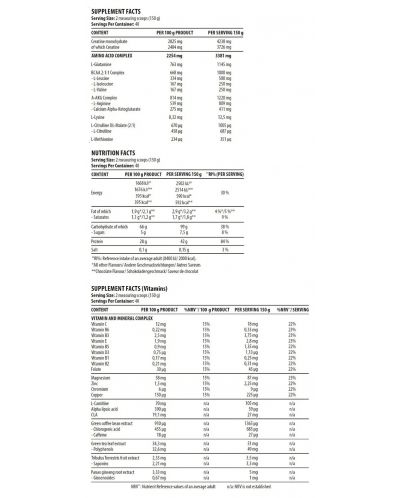 Metabolic Mass Gainer, шамфъстък, 6000 g, Dorian Yates Nutrition - 2