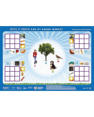 Светът на децата: Табло за настолна образователна игра - Кой от какво живее?  За 6-7 годишни. Учебна програма 2023/2024 (Атласи) - 1