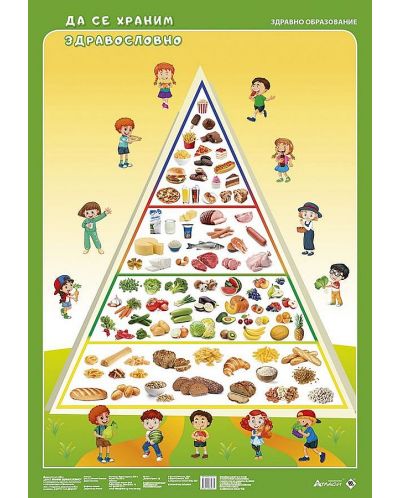 Светът е на децата: Дидактично табло „Да се храним здравословно“ за 6 - 7-годишни. Учебна програма 2023/2024 (Атласи) - 1