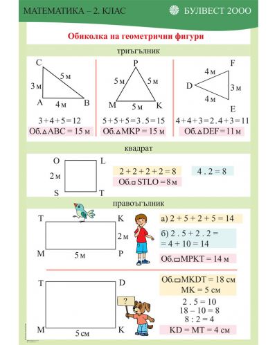Табло по математика за 2. клас: Обиколка на геометрични фигури. Учебна програма 2018/2019 (Булвест) - 1