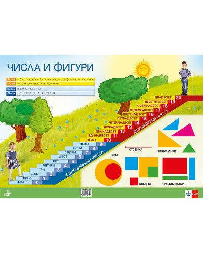 Табло по математика за 1. клас №1: Числа и фигури. Учебна програма 2020/2021 (Анубис)