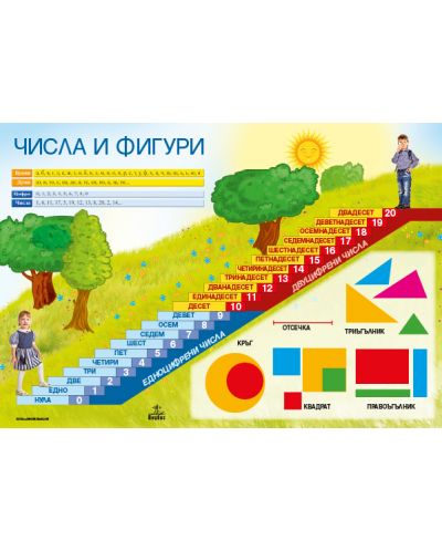 Табло №1 по математика за 1. клас: Числа и фигури. Учебна програма 2020/2021 (Анубис)