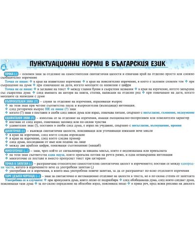 Табло: Пунктуационни норми в българският език (Скорпио) - 1
