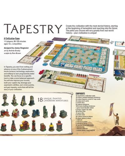 Настолна игра Tapestry - стратегическа - 5