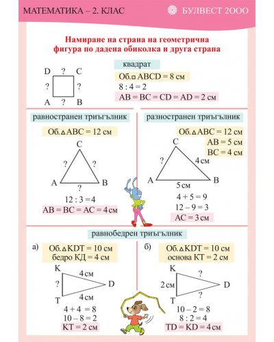 Табло по математика за 2. клас: Обиколка на геометрични фигури. Учебна програма 2018/2019 (Булвест) - 2