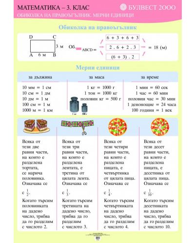 Табло по математика № 2 за 3. клас/Геометрични фигури/. Учебна програма 2018/2019 (Булвест)-1 - 2