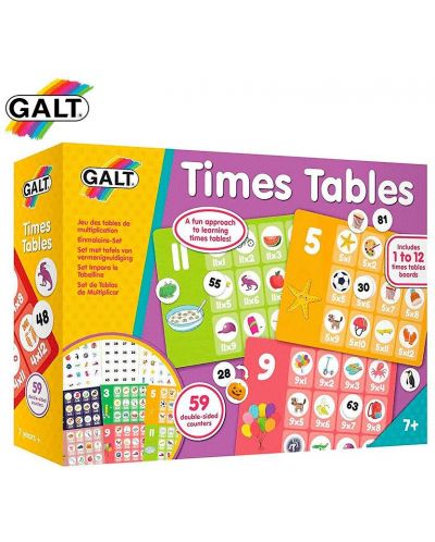 Таблицa за умножение Galt - Научи с картинки - 1