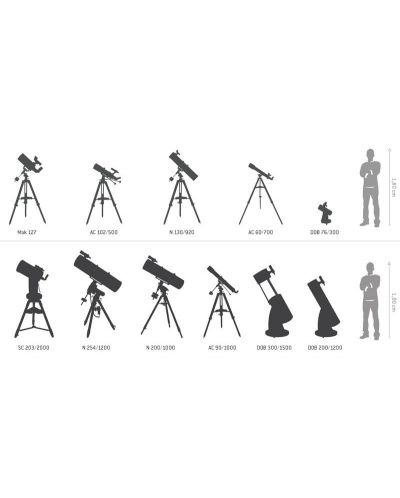 Телескоп Omegon - AC 60/700 AZ-1, черен - 7
