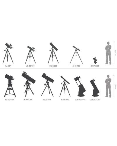 Телескоп Omegon - Dobson Advanced X N 304/1500, сив - 9