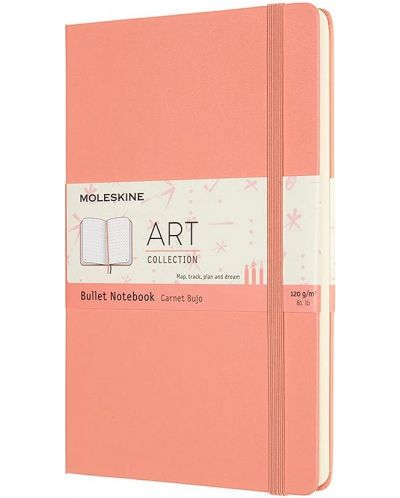 Тефтер с твърди корици Moleskine Art - Sketchbook, розов - 1