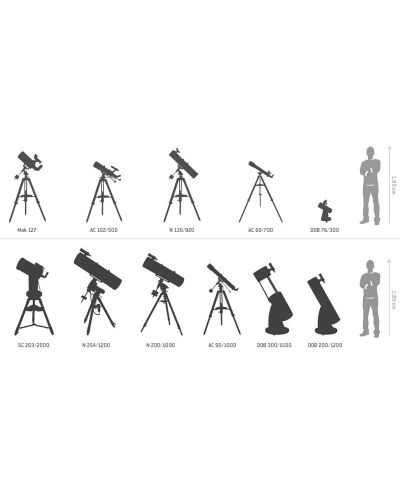 Телескоп Omegon - AC 50/600 AZ, черен - 4