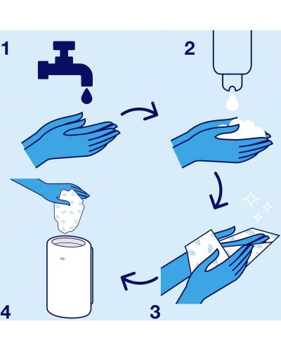 Течен сапун за ръце Tork - Mild Mini Liquid Soap, S2, 8 x 475 ml - 4