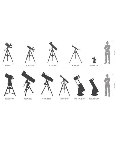 Телескоп Omegon - Dobson Push+ mini N 150/750 Pro, черен/бял - 9