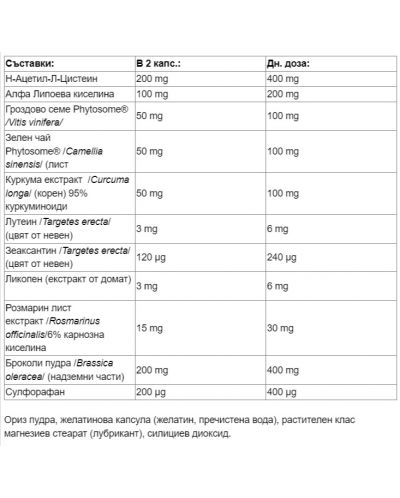 The Ultimate Antioxidant, 60 капсули, Natural Factors - 2