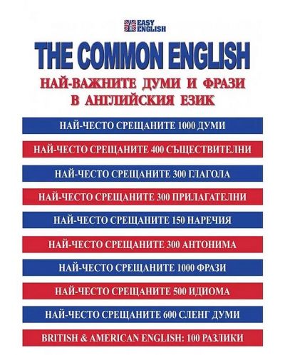 The Common English: Най-важните думи и фрази в английския език - 1