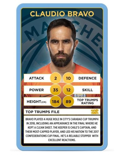 Игра с карти Top Trumps - Manchester City FC - 2