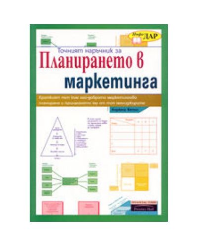 Точният наръчник за: Планирането в маркетинга