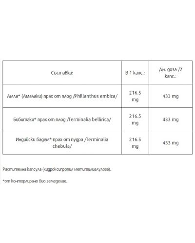 Triphala Bio, 180 капсули, Vegavero - 2