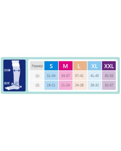 Tubulcus Компресивни чорапи, размер S, 2 броя, Innotech - 3