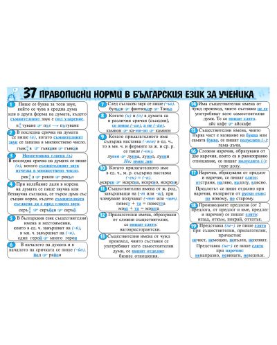 Учебна таблица: 37 правописни норми в българския език (Скорпио) - 1