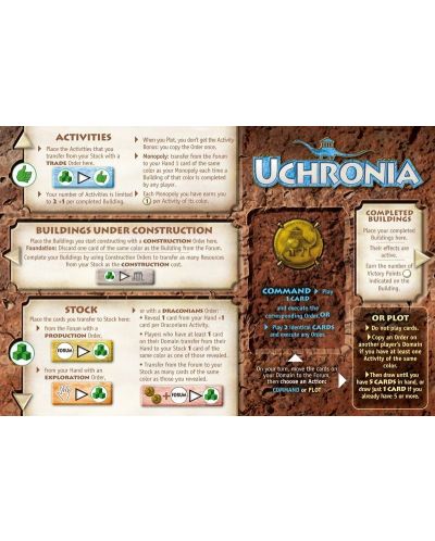 Настолна игра Uchronia - 6