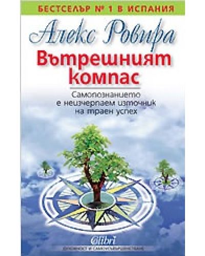Вътрешният компас