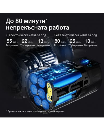 Вертикална прахосмукачка JIMMY - H9 Flex, HEPA, червена - 4