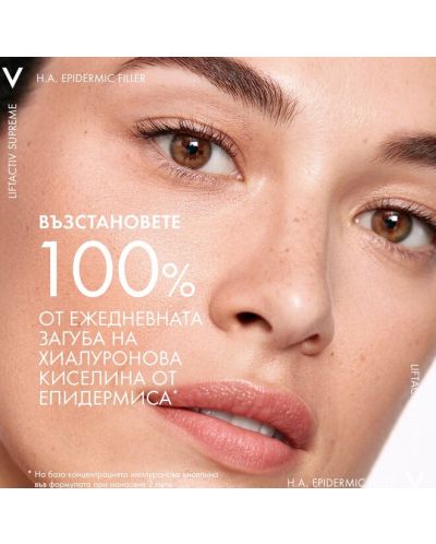 Vichy Liftactiv Серум за лице и очи Supreme H.A. Epidermic Filler, 30 ml - 4