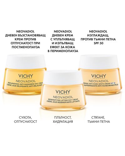 Vichy Neovadiol Дневен уплътняващ крем за суха кожа, 50 ml - 9