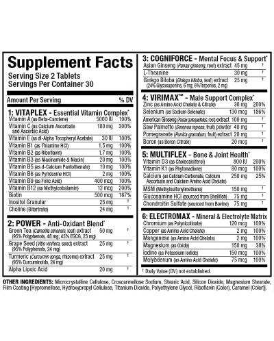 Vitaform, 60 таблетки, AllMax Nutrition - 3