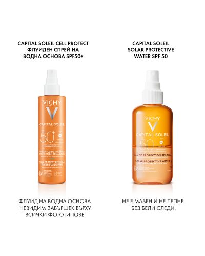 Vichy Capital Soleil Флуиден спрей за лице и тяло, SPF50+, 200 ml - 4