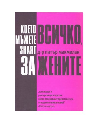 Всичко, което мъжете знаят за жените