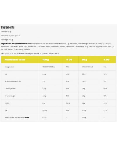 Whey Protein Isolate, ягода, 700 g, Hero.Lab - 2