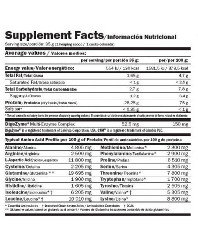 Whey Pure Fusion, банан, 2300 g, Amix - 2