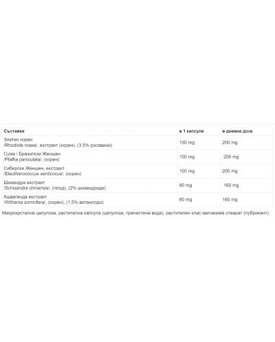 WomenSense AdrenaSense, 90 веге капсули, Natural Factors - 2