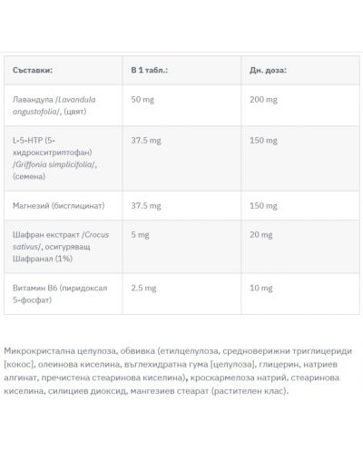 WomenSense MoodSense, 120 таблетки, Natural Factors - 2