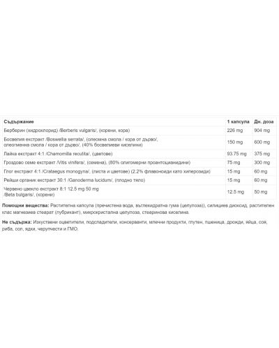 WomenSense CardioSense, 90 веге капсули, Natural Factors - 2