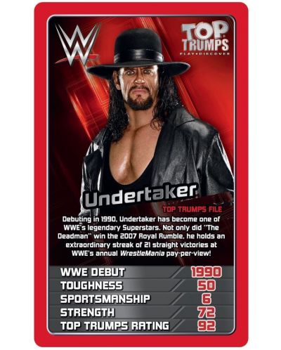Игра с карти Top Trumps - WWE 2017 - 3