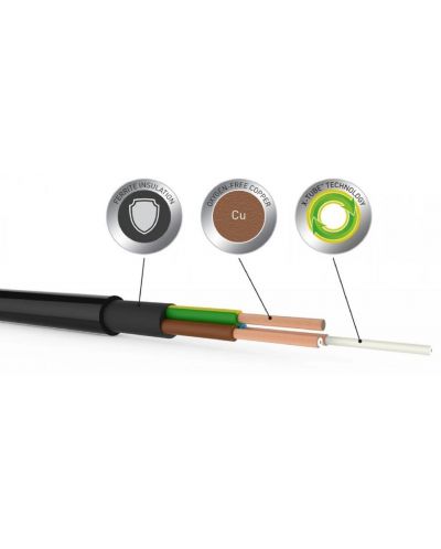Захранващ кабел QED - XT3, 2 m, черен - 3