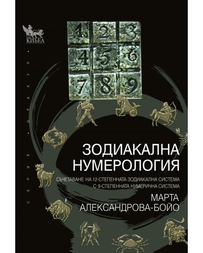 Зодиакална нумерология (Кибеа)