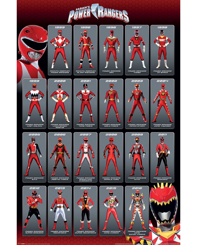 Макси плакат Pyramid Television: Power Rangers - Red Ranger Evolution ...