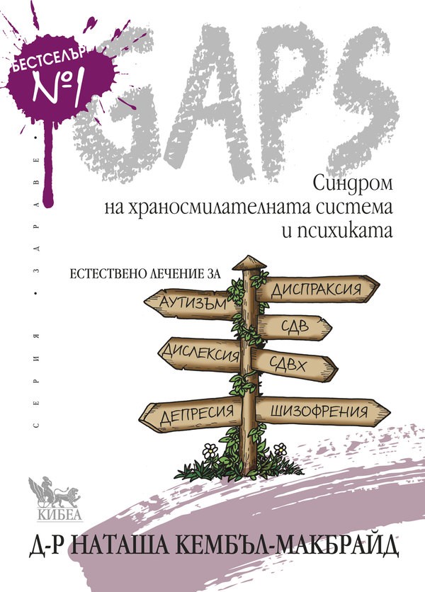 GAPS gaps