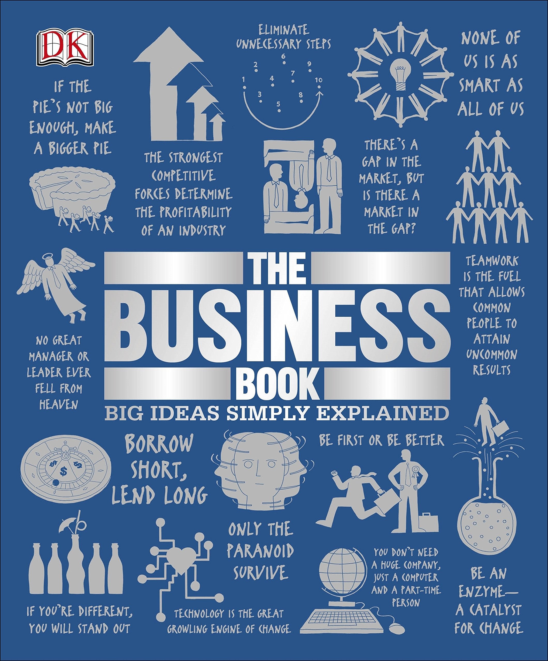 The Business Book | Various | Цена | Ozone.bg