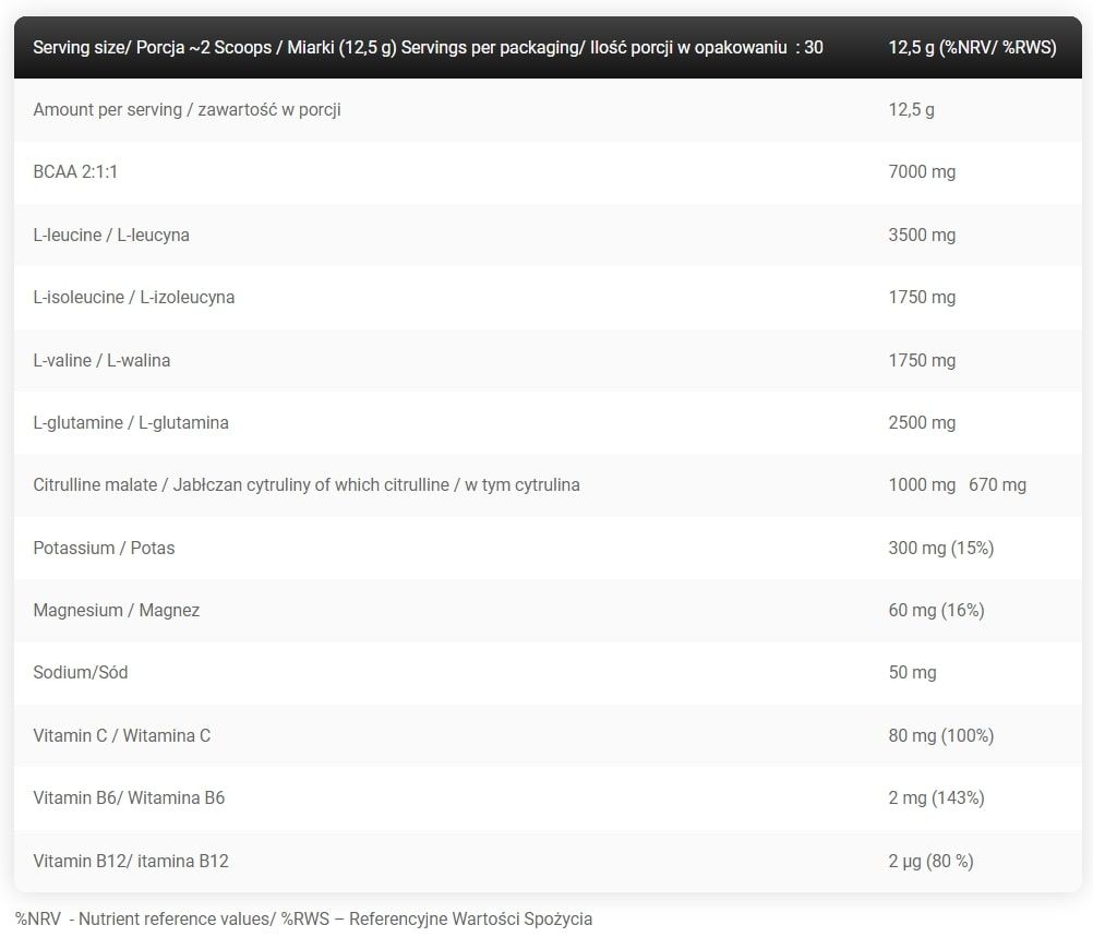 Gold Line Gold BCAA 211, череша, 375 g, Kevin Levrone Ozone.bg