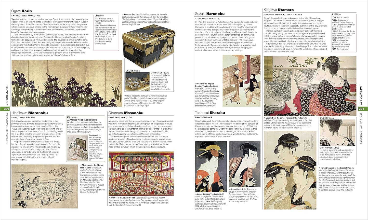 Art: The Definitive Visual Guide | Колектив | Цена | Ozone.bg