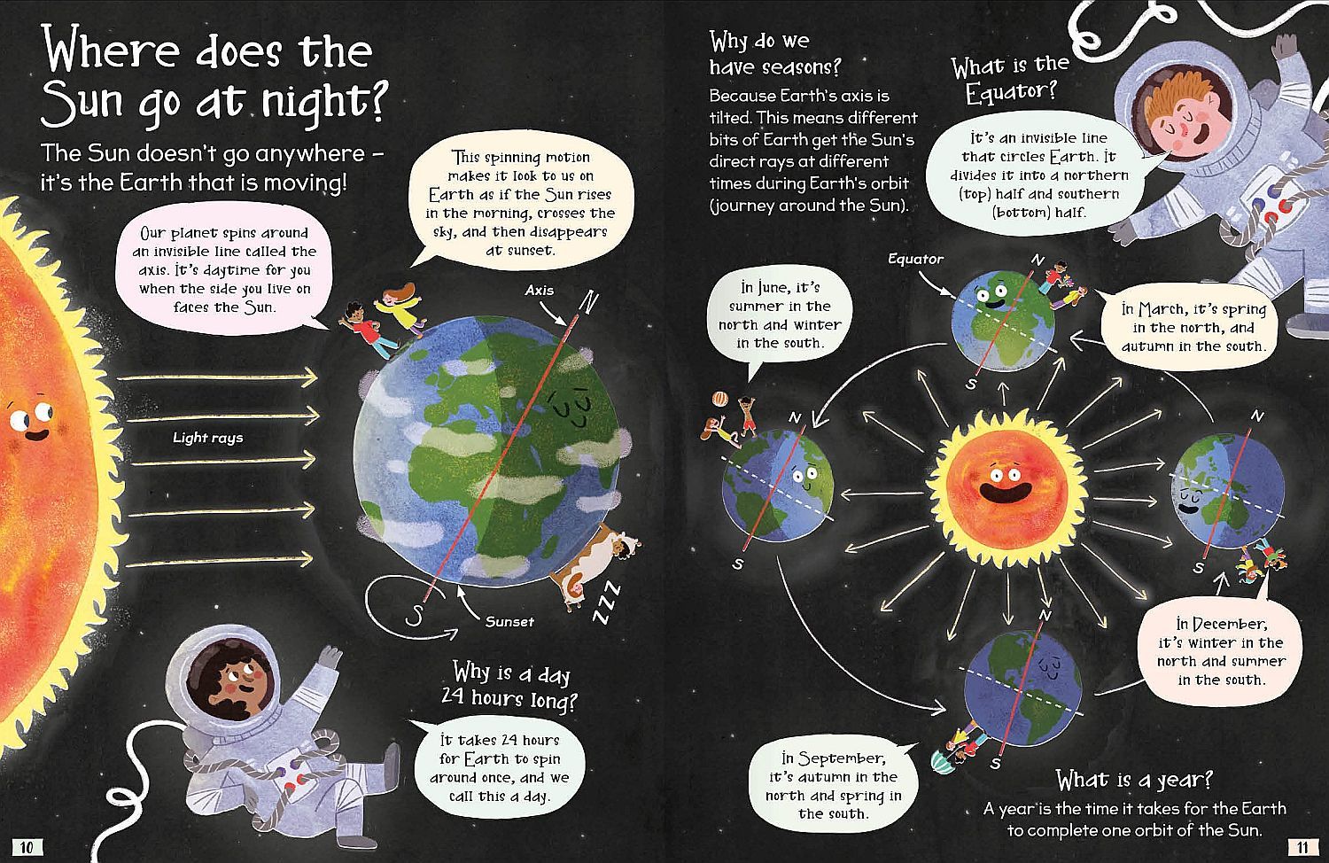 Curious Questions and Answers: The Solar System (Miles Kelly) | Ian ...